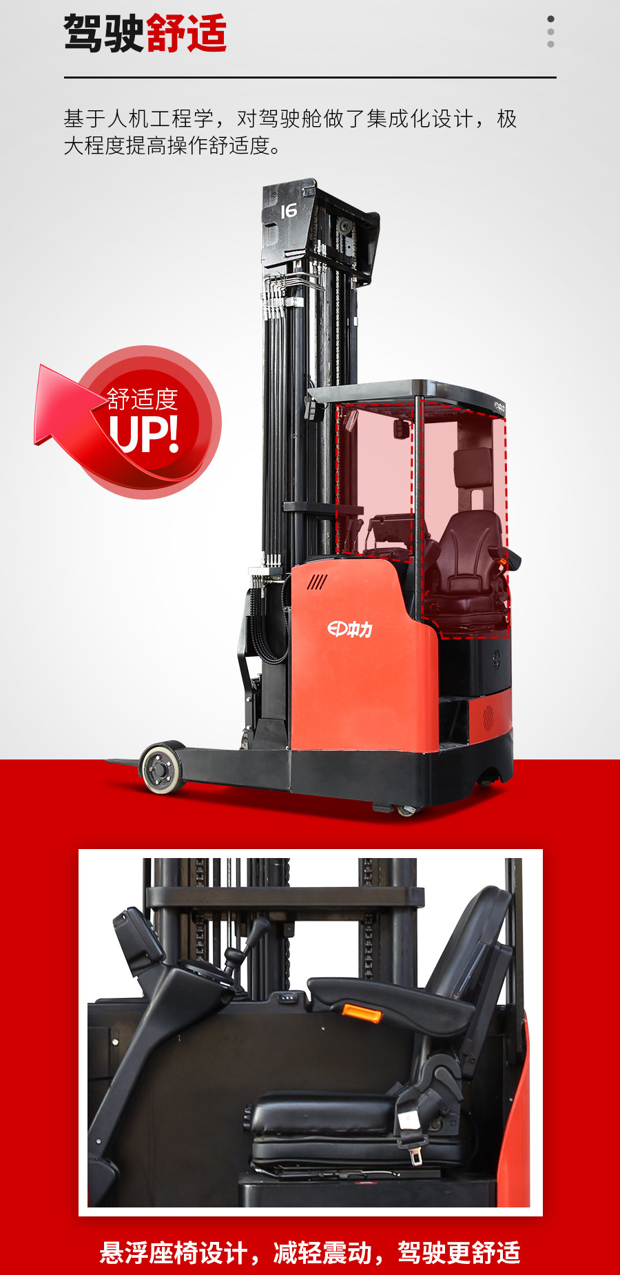 1.6噸前移式叉車(chē)