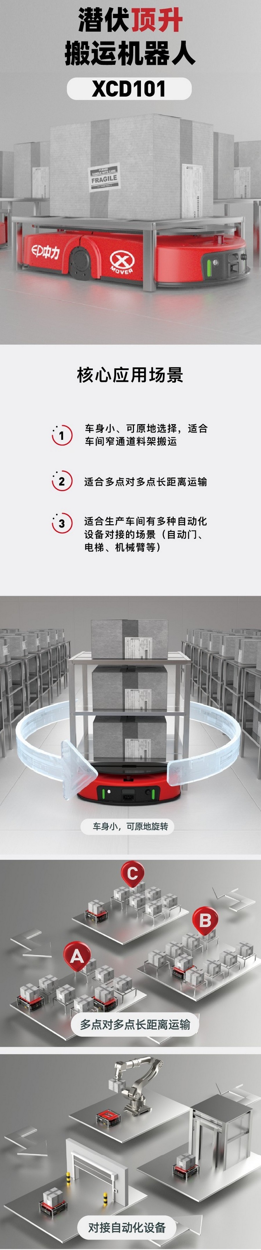 無(wú)人叉車,智能叉車,AGV叉車,搬運(yùn)機(jī)器人,無(wú)人駕駛叉車